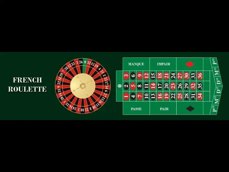 Review về siêu phẩm cá cược đỉnh cao French Roulette